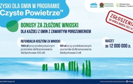 Dłuższy termin dla gmin, które chcą skorzystać z dodatkowych pieniędzy w programie „Czyste Powietrze”