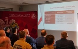 Podsumowanie współpracy WFOSIGW w Zielonej Górze z KW PSP w Gorzowie Wlkp. w roku 2022.
